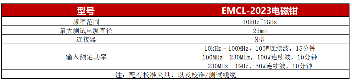 远方光电