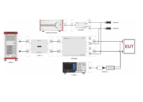 AET7637-4汽车电子高压电源线瞬态抗扰度测试系统